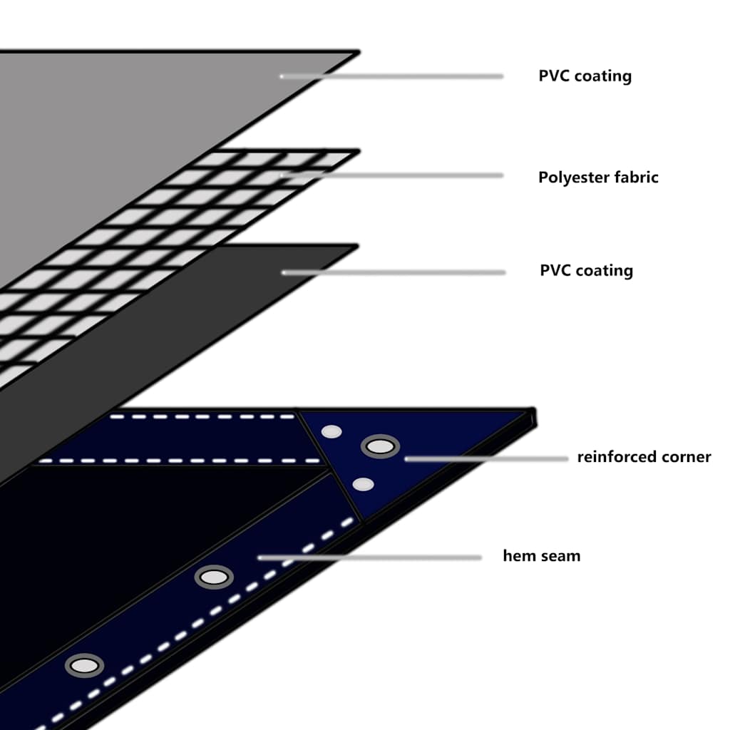 Fehér takaróponyva 650 g/m² 3 x 4 m 5