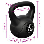 Kettlebell 10 kg 4
