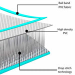 Zöld PVC felfújható tornamatrac pumpával 600 x 100 x 20 cm 12