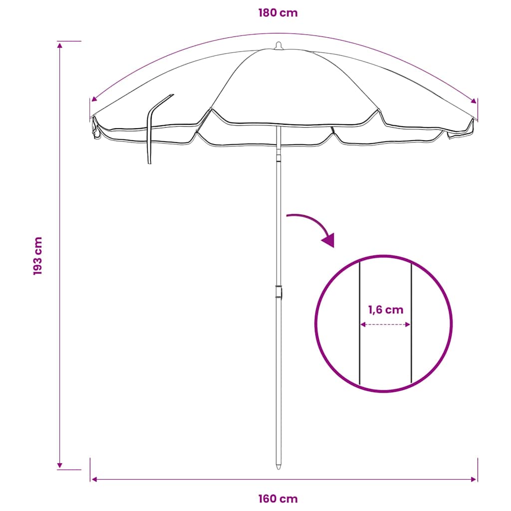 Kék kültéri napernyő acél rúddal 180 cm 5