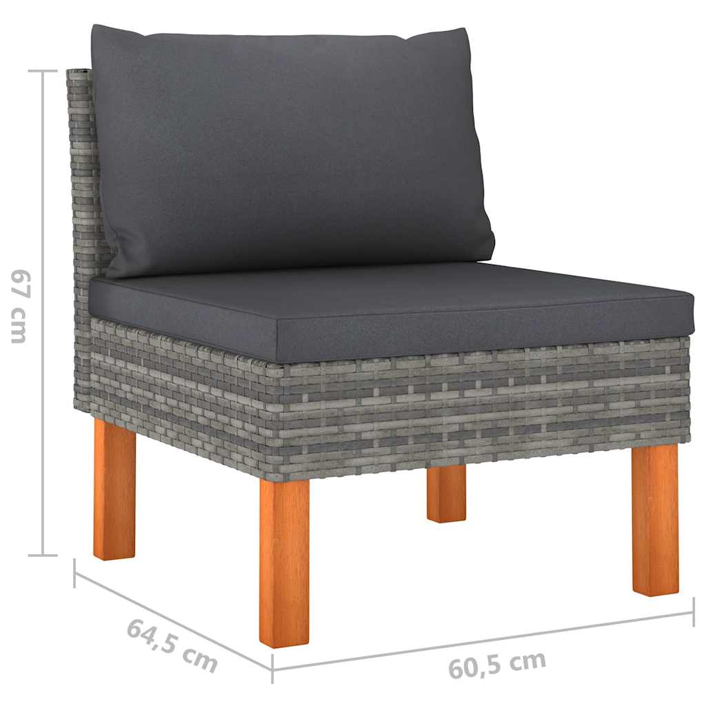 9 részes szürke polyrattan kerti ülőgarnitúra párnákkal 9