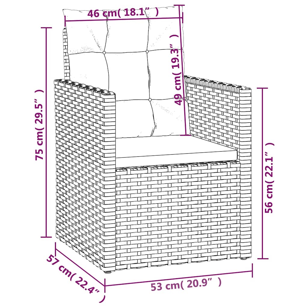 3 részes szürke polyrattan kültéri ülőgarnitúra párnákkal 7