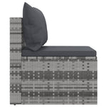 4 részes szürke polyrattan kerti ülőgarnitúra párnákkal 11