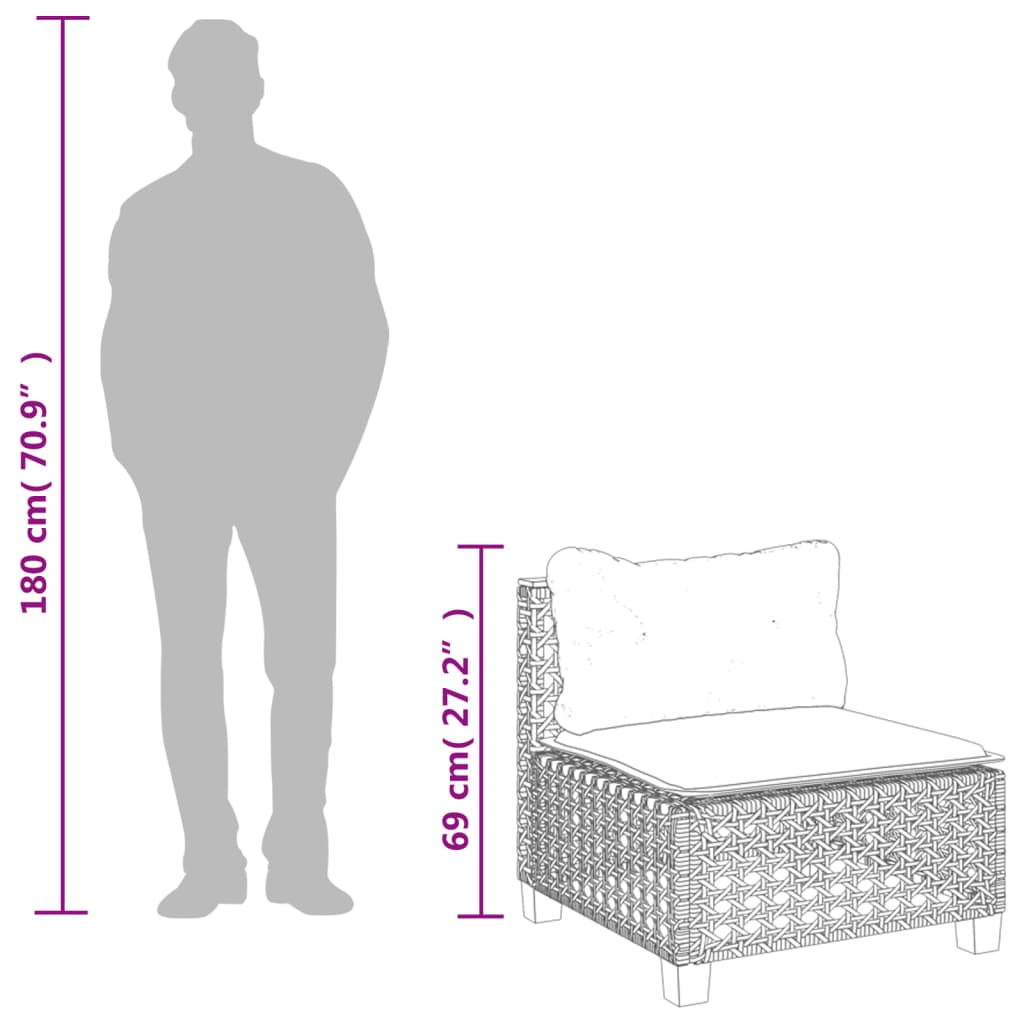 4 részes fekete polyrattan kerti ülőgarnitúra párnákkal 7