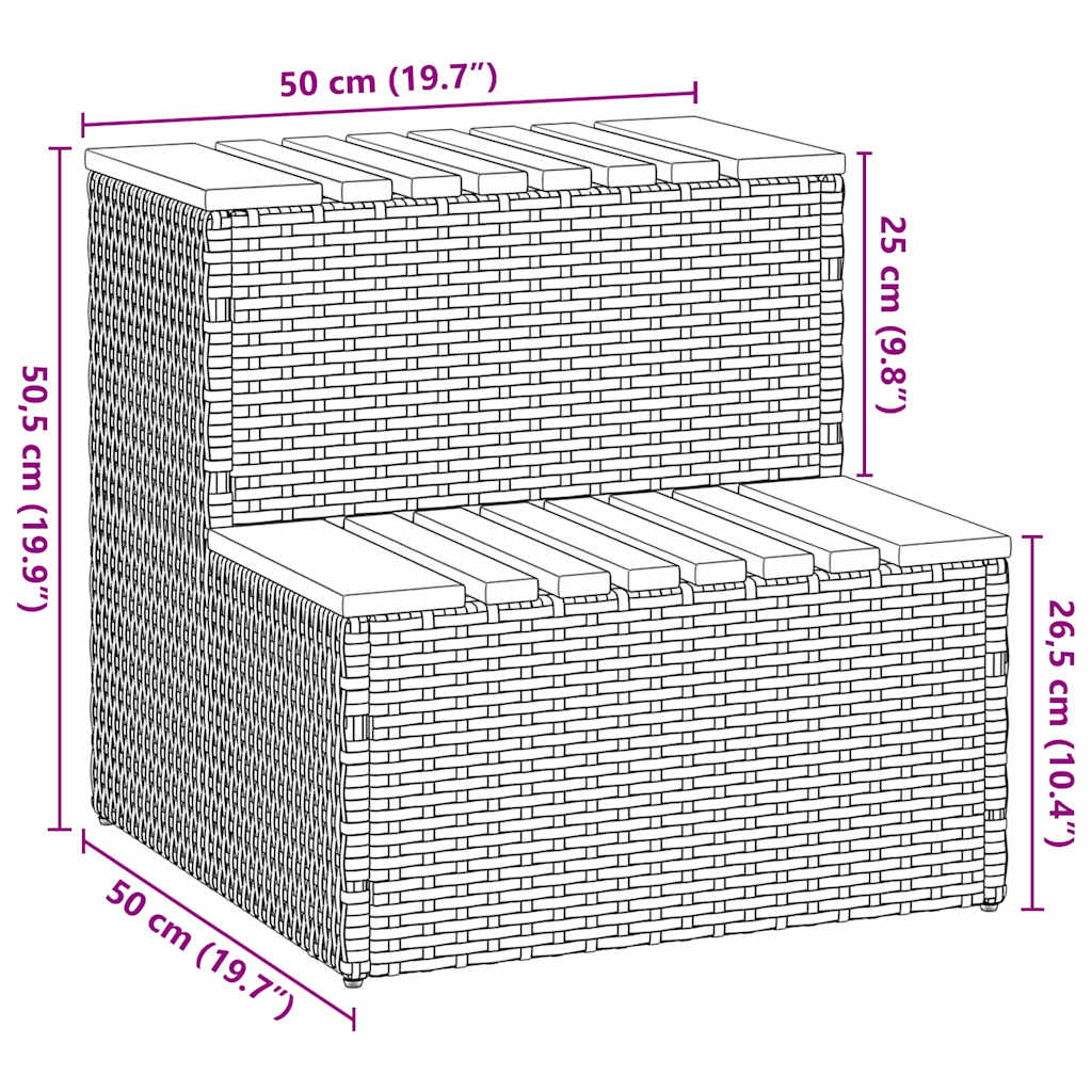 Pezsgőfürdő lépcső szürke 50x50x50,5cm polyrattan és akácfa 9
