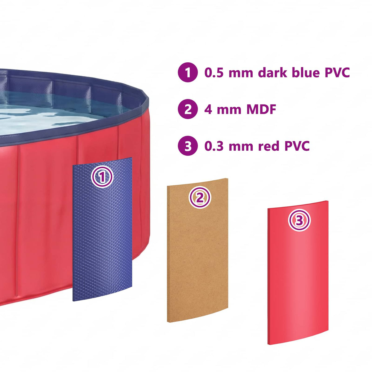 Gyerekmedence Ø 120 x 30 cm Kerek Piros és kék számára 6