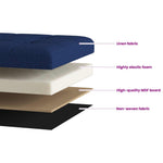 Összecsukható tárolópad Kék 180 kg 80 L 77 x 38 x 38 cm Vászon 8